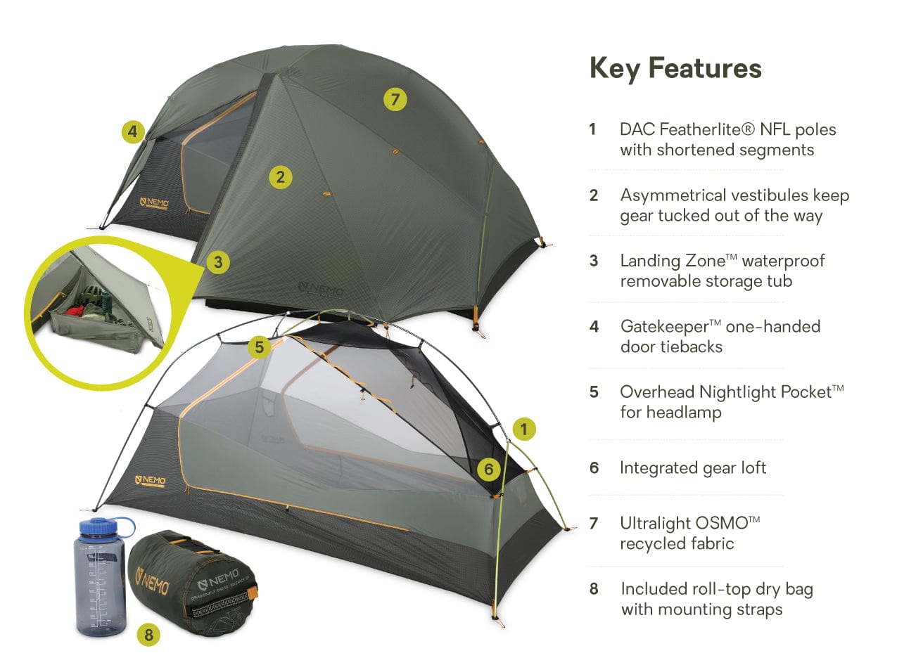 Nemo Tent 1 Person Dragonfly Bikepack OSMO Backpacking Tent 103858