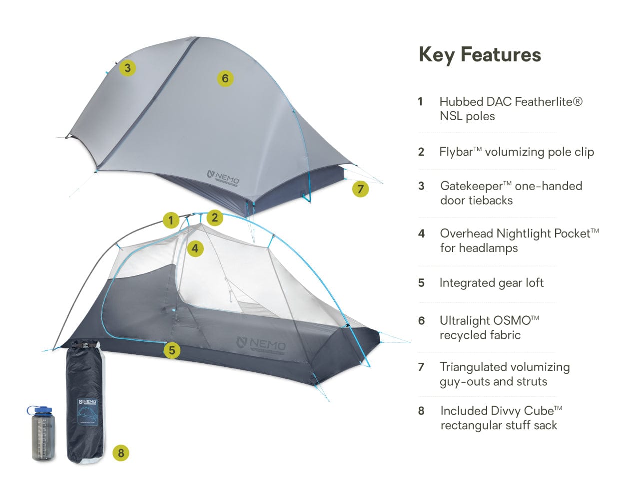Nemo Tent Hornet Elite OSMO Ultralight Backpacking Tent