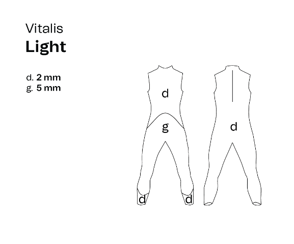 Orca Vitalis Vitalis Light/Openwater RS1 Sleeveless Mens Wetsuit