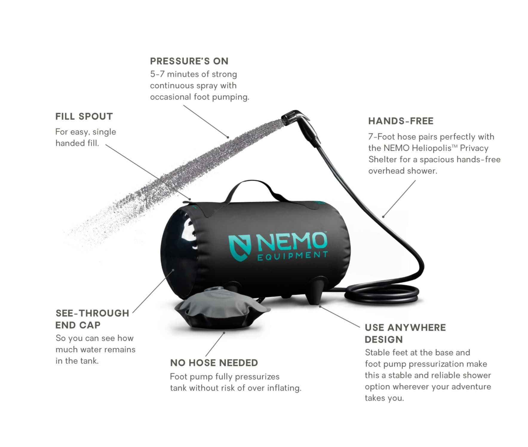 nemo Shower Helio Pressure Shower NEM00263