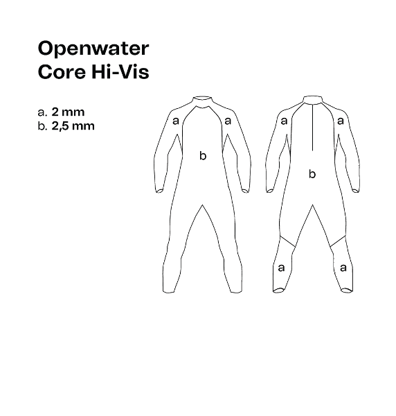orca Ocean Swimming Openwater Core Swimskin Womens Wetsuit