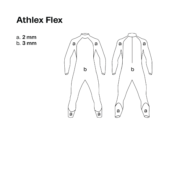 orca Triathlon Athlex Flex Mens Triathlon Wetsuit